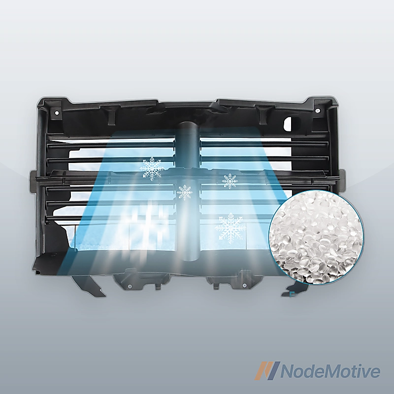 Active Grille Shutter For 2013-2018 Dodge Ram 1500 2019-2021 Classic